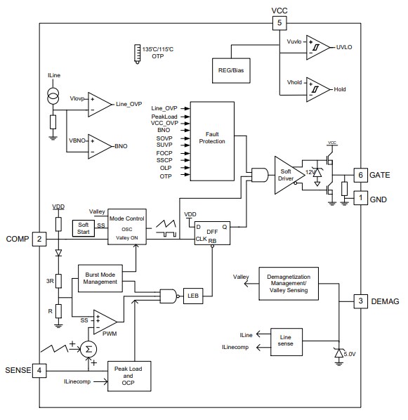Block Diagram - Diodes Incorporated AP3129 High Performance Multi-Mode PWM Controller